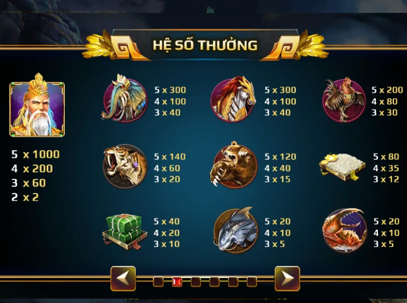 Các tính năng quay thưởng đẳng cấp có trong game 